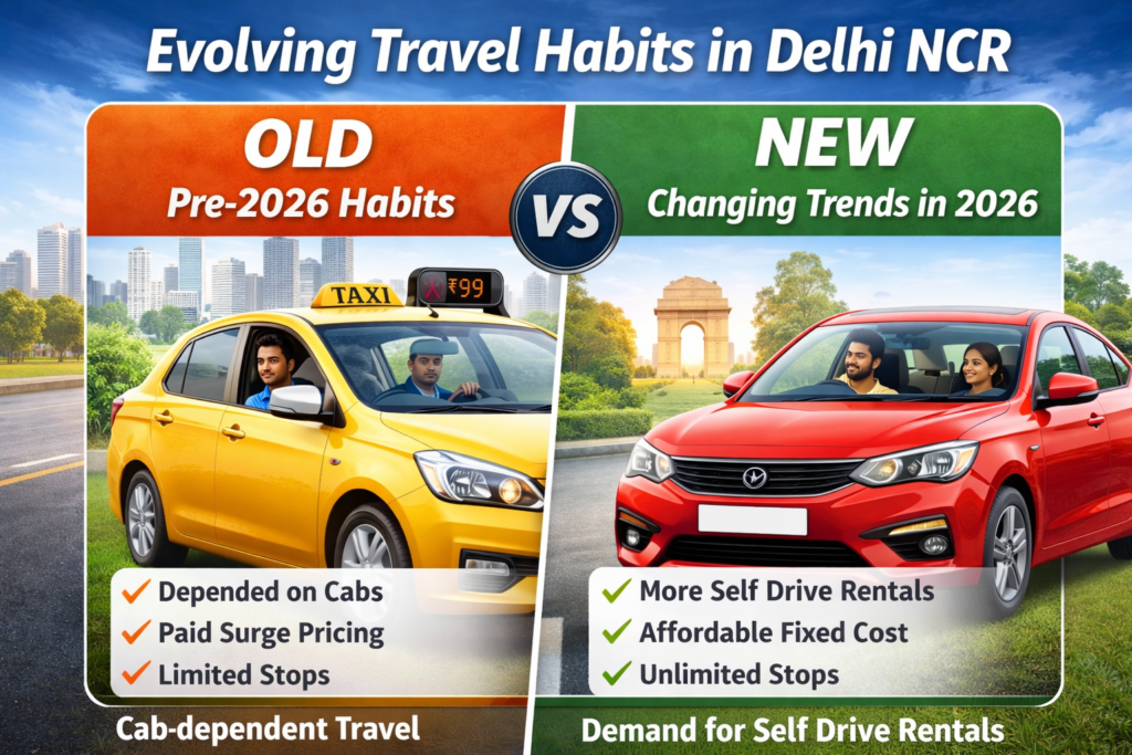 self drive vs cab in Delhi travel trends 2026 showing shift from taxi to self drive car rental in Delhi NCR
